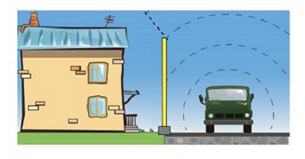 Как уменьшить шум от дороги в доме и на участке? Идеи и советы с фото