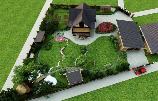 Ландшафтный дизайн загородного дома с участком - фото