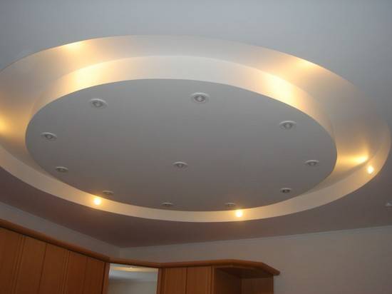 Пошаговая инструкция: отделка потолка гипсокартоном с фото