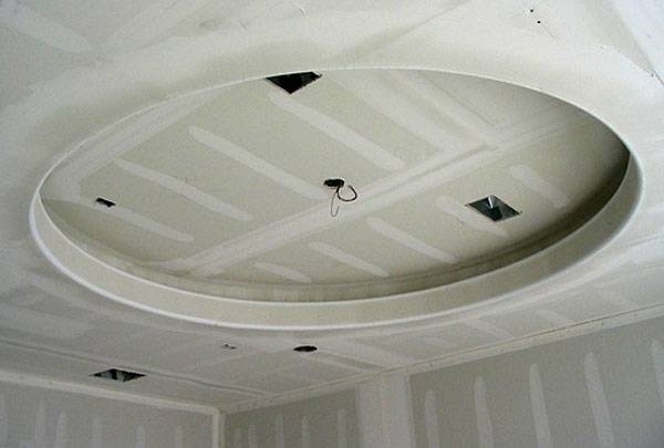 Как монтировать потолок из гипсокартона на кухне без помощи специалистов с фото