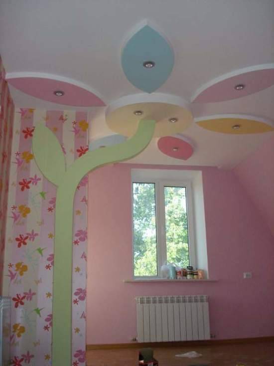 Каким сделать потолок в детской комнате из гипсокартона - фото