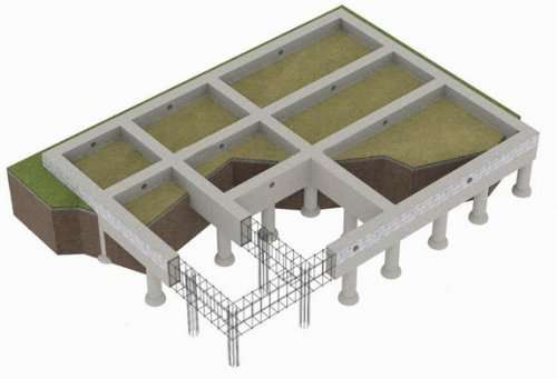 Расчет бетона на ленточный фундамент - фото