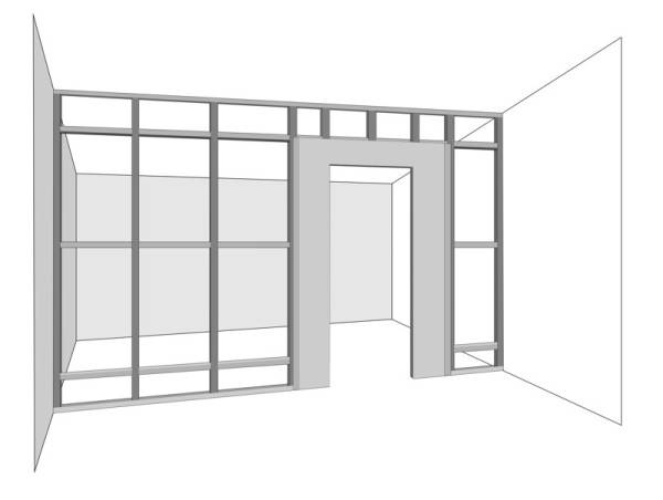 Стена из гипсокартона с дверью своими руками: инструкция по установке - фото