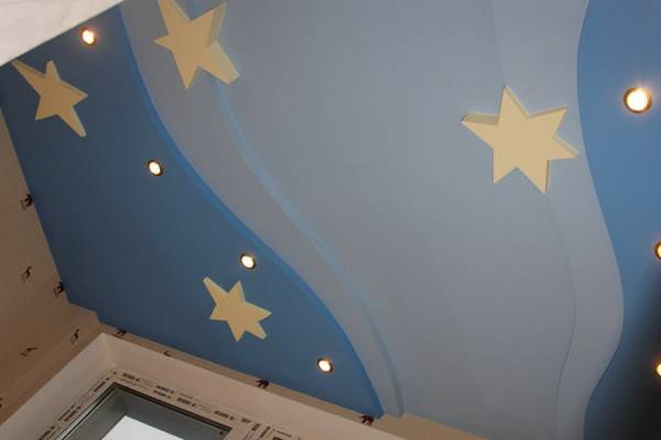 Узоры на потолке из гипсокартона: технология изготовления - фото